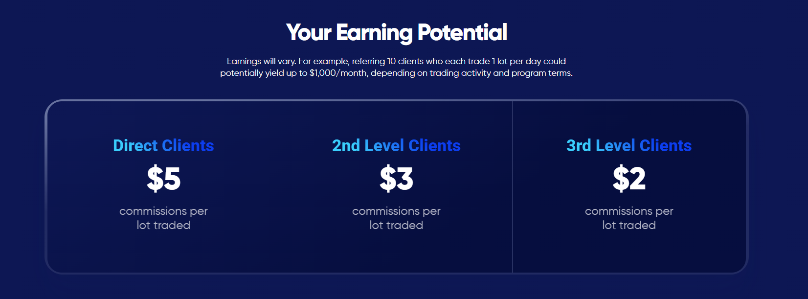 HeroFX mobile trading app interface for crypto and forex