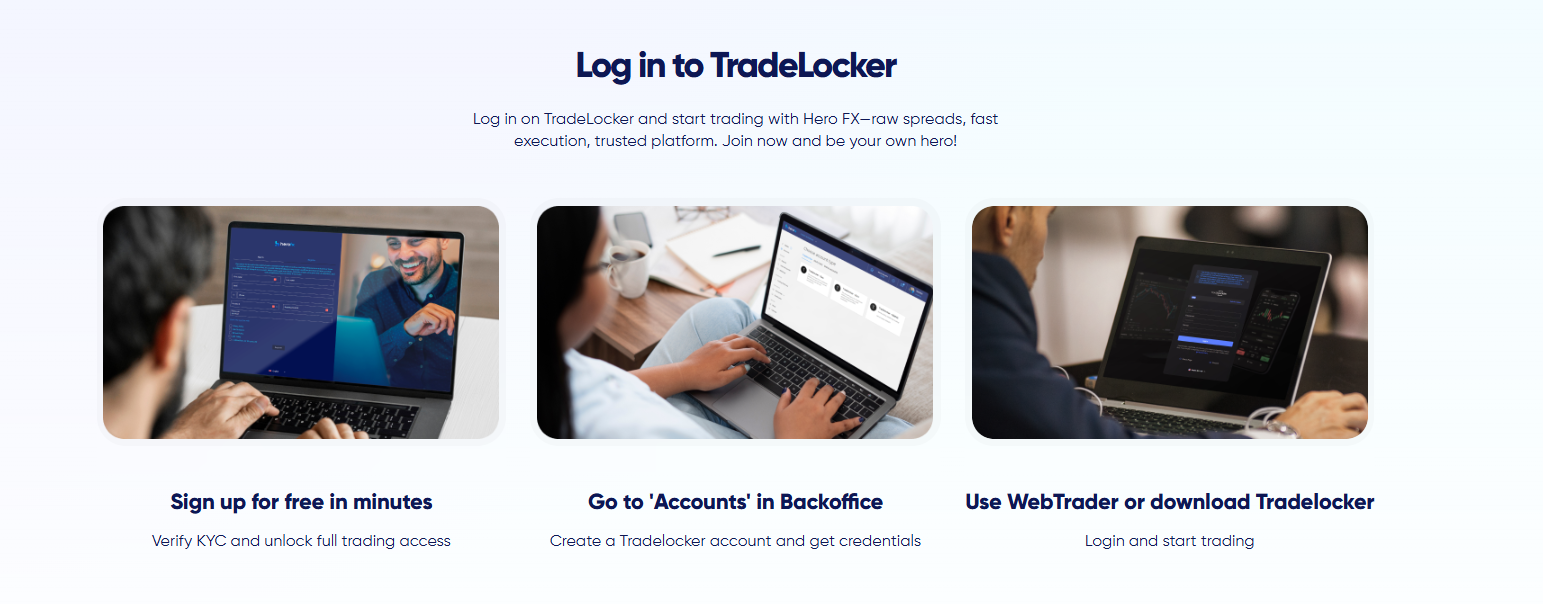 HeroFX TradeLocker risk calculator and one-click trading panel