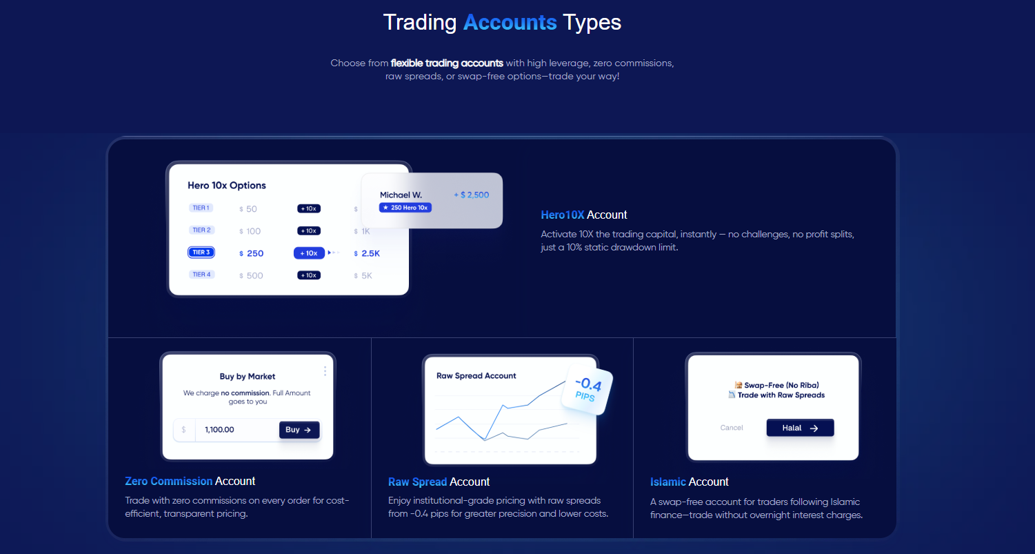 Screenshot of the secure HeroFX sign in portal and registration form